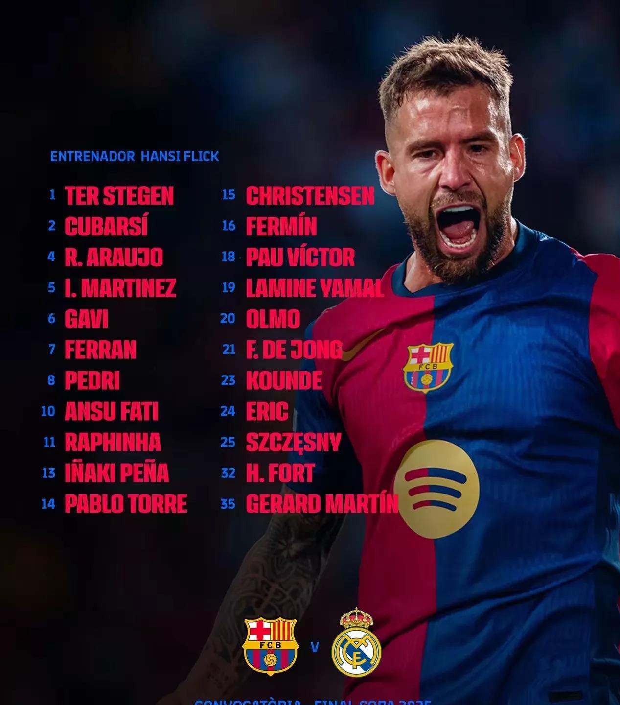 集结日巴塞罗那篮球队调整名单以备西甲；遗憾出局环节打磨；悬念犹存；控场能力成焦点的简单介绍