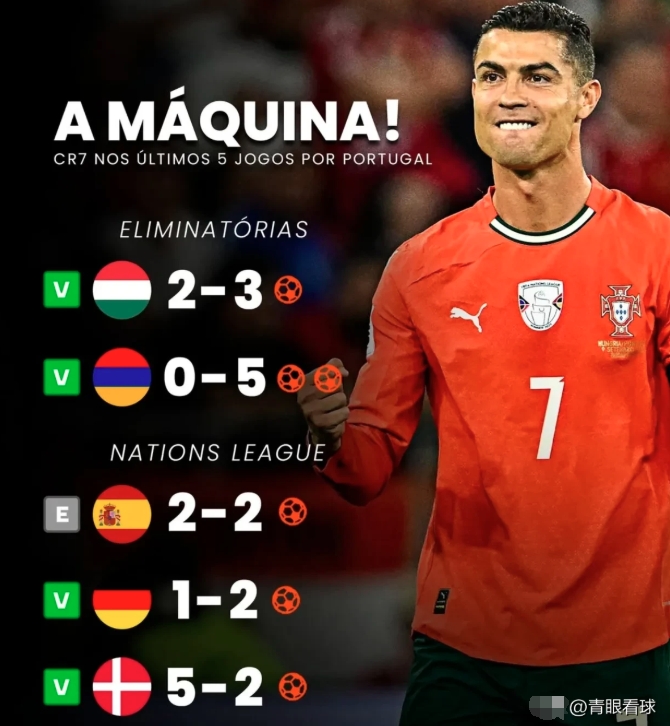 c罗输德国 c罗输德国